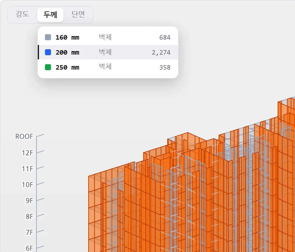 두께 값 목록