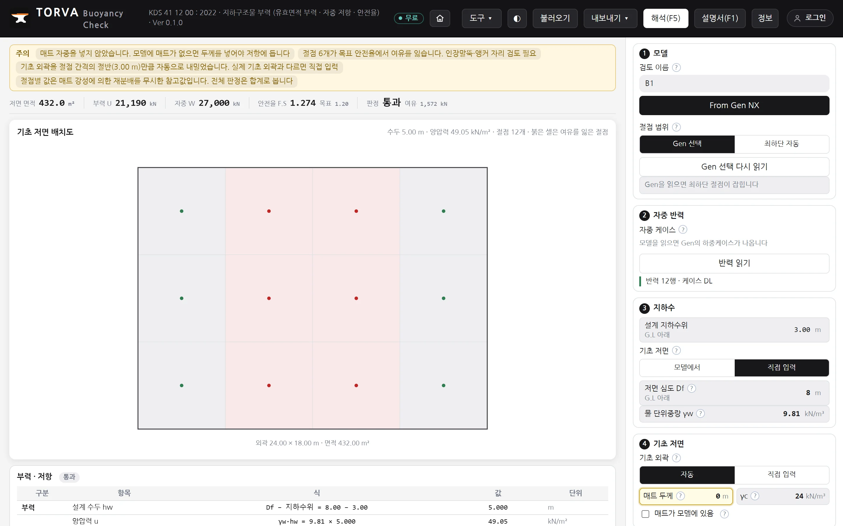 부력 해석 결과 화면
