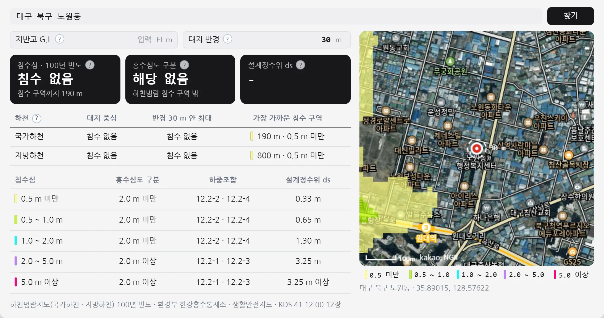 침수 없음 · 가장 가까운 침수 구역 190 m