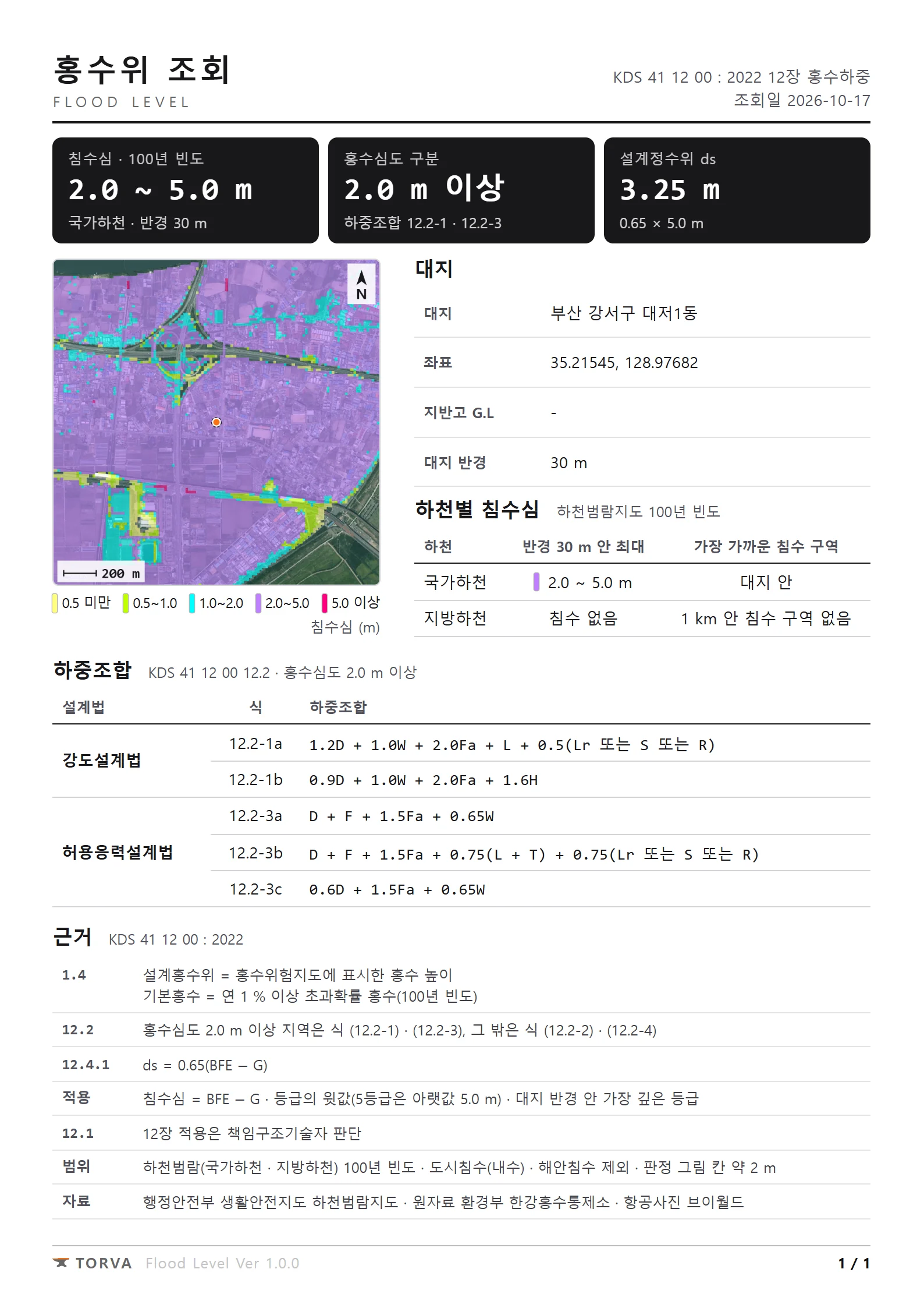 A4 한 장 인쇄