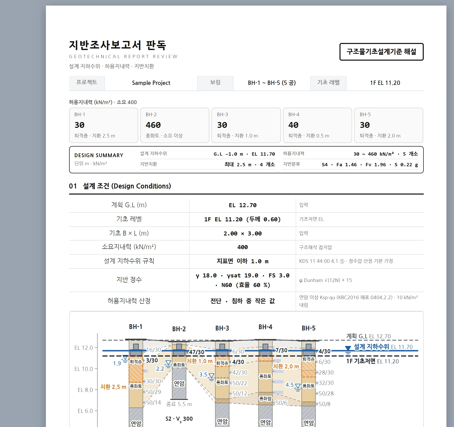 계산서 화면