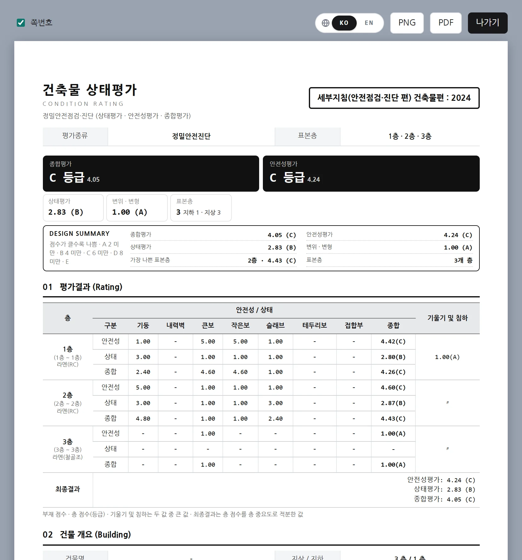 상태평가 평가서 화면
