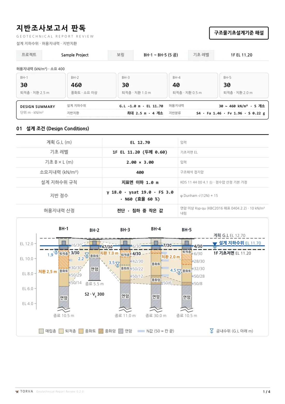 geo 계산서 1