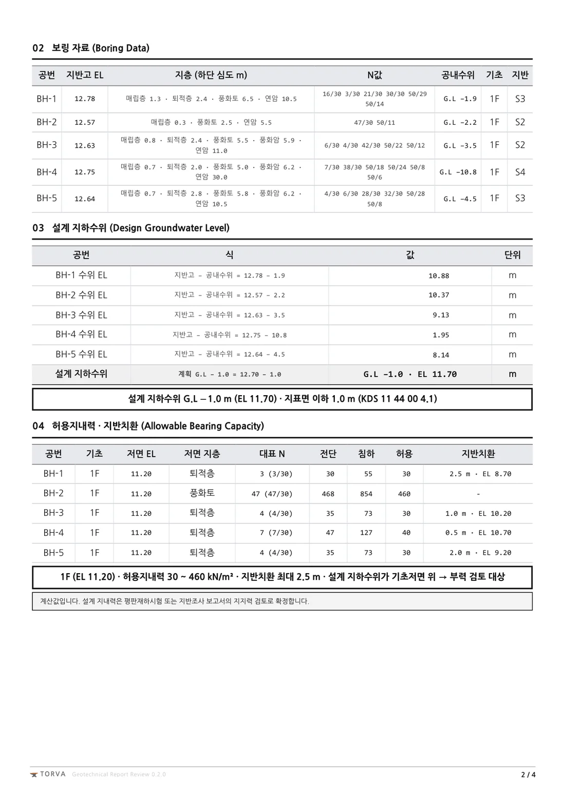 geo 계산서 2