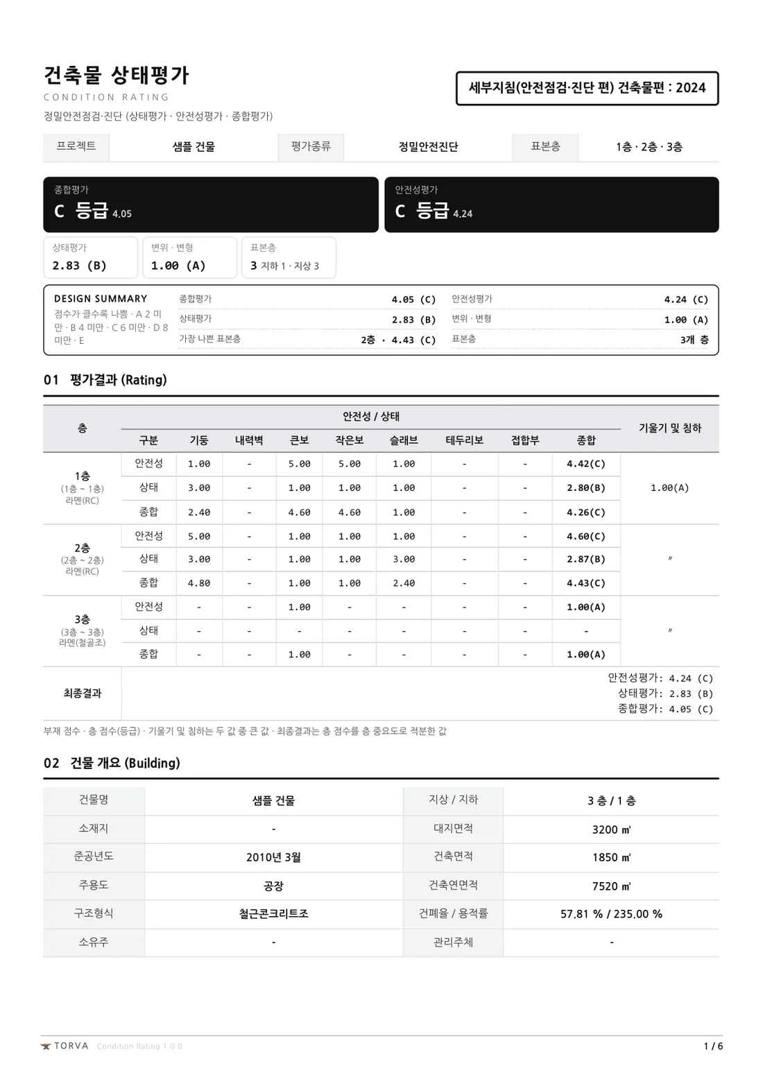 rate 전체본 1