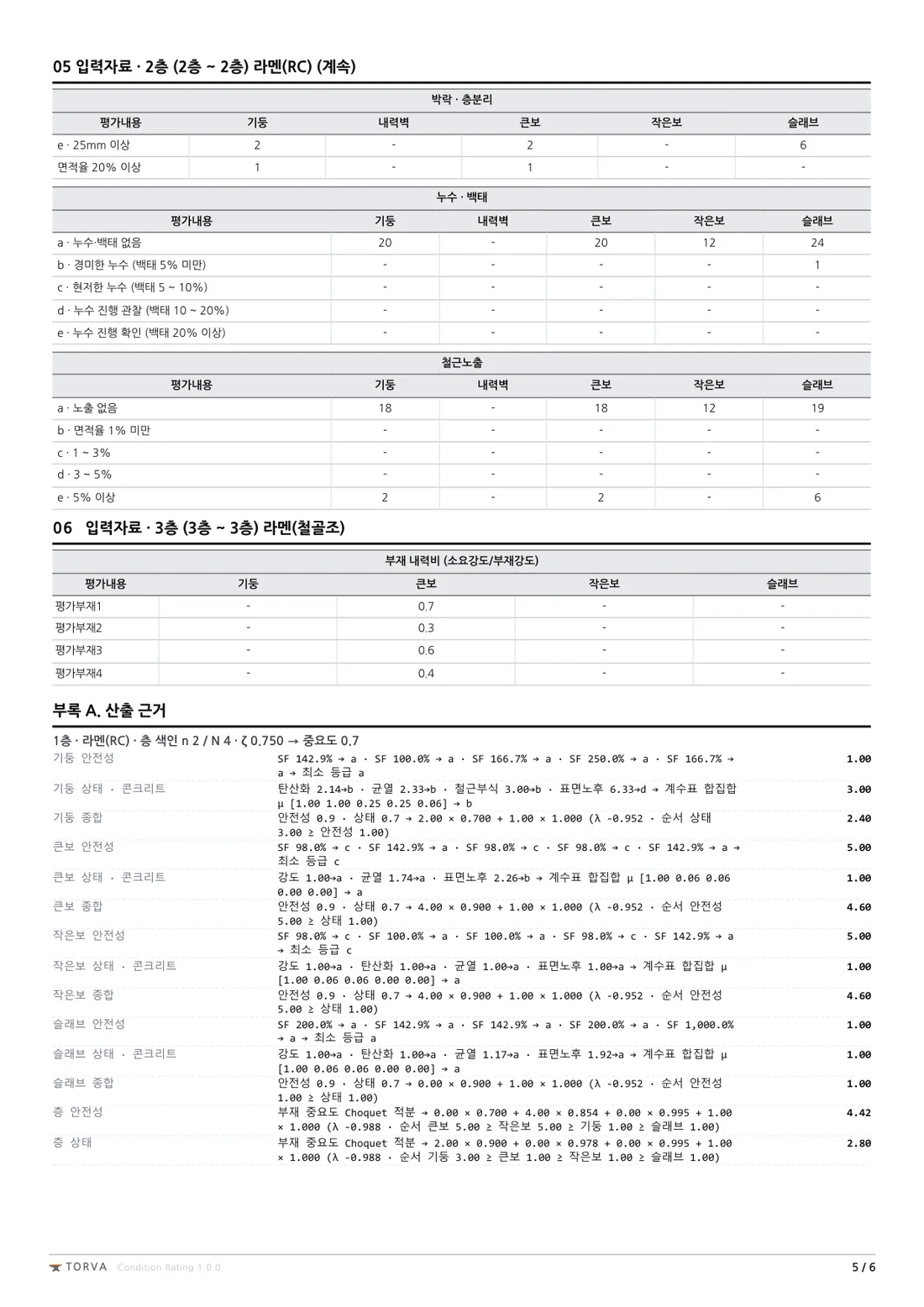 rate 전체본 5