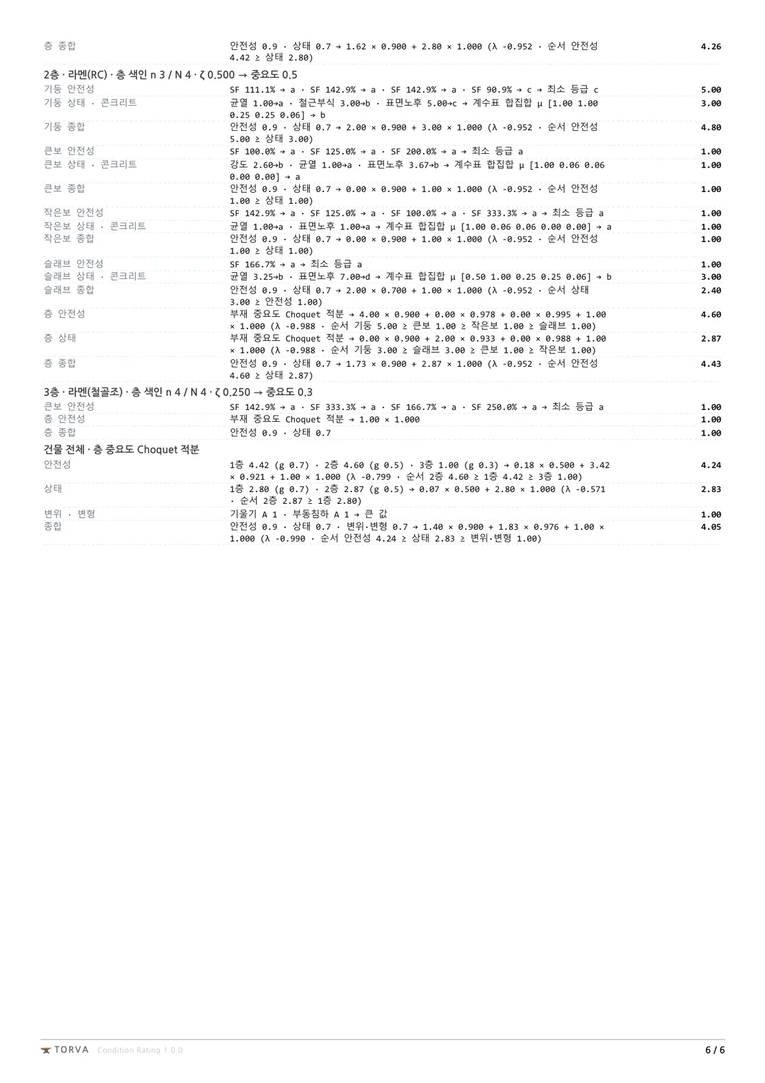 rate 전체본 6
